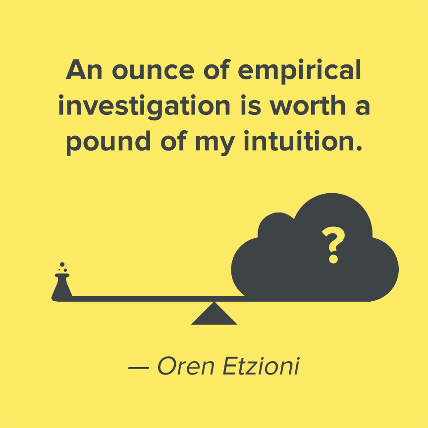 An ounce of empirical investigation is worth a pound of my intuition - Oren Etzioni